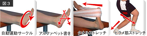 図３